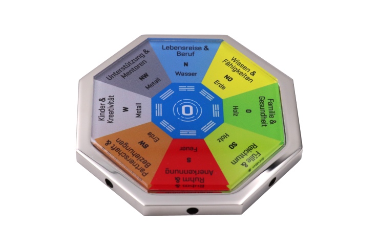 ORGANO Bagua